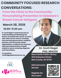 Breast cancer hotspots